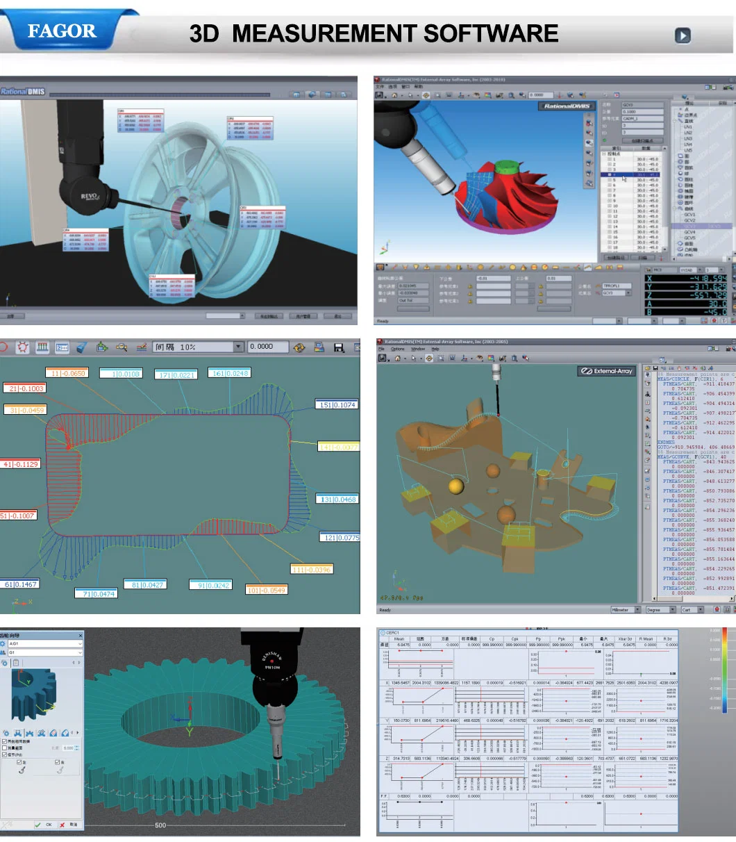 Hot Sale Bridge Type CMM 3D Automatic Coordinate Measuring Machine